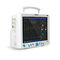 Máquina do monitor paciente de Digitas/máquina de monitoração cirúrgica no hospital